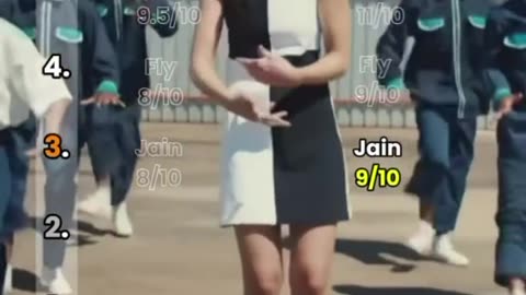 A Capella VS. Autotune