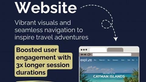 🚀 Transforming Ideas into Stunning Websites 🌐