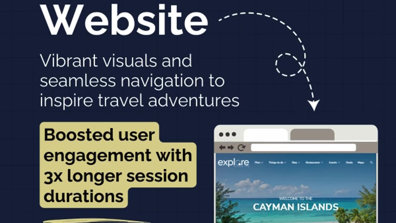 🚀 Transforming Ideas into Stunning Websites 🌐