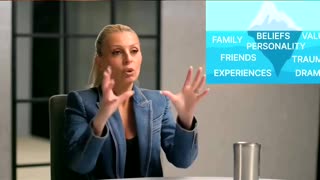 The Iceberg Within Us - Evy Poumpouras on The Diary Of A CEO