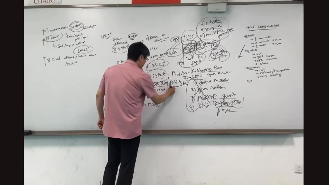 Geo-Strategy #10: Putin's Strategic Imagination