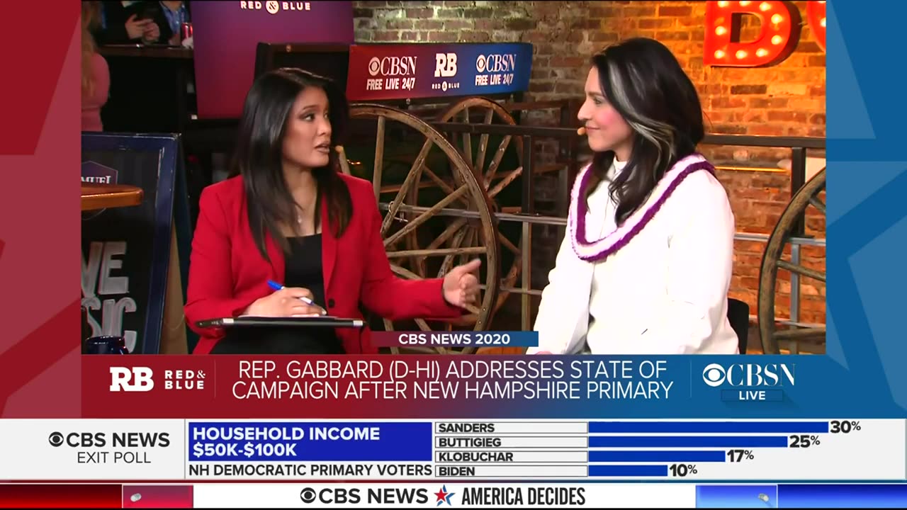 Tulsi Gabbard discusses her performance in New Hampshire