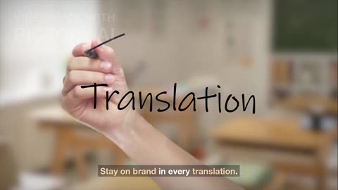Translate Videos Instantly with AI | 175+ Languages & Voice Cloning