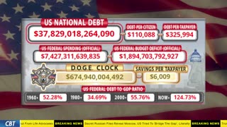 DOGE Clock Live: US Debt Tracker, DOGE Savings & Breaking News