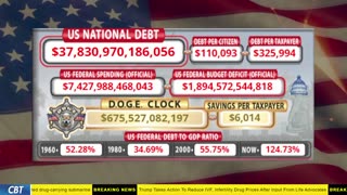 DOGE Clock Live: US Debt Tracker, DOGE Savings & Breaking News
