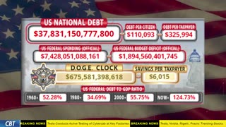 DOGE Clock Live: US Debt Tracker, DOGE Savings & Breaking News
