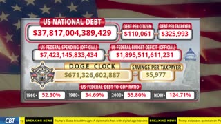 DOGE Clock Live: US Debt Tracker, DOGE Savings & Breaking News
