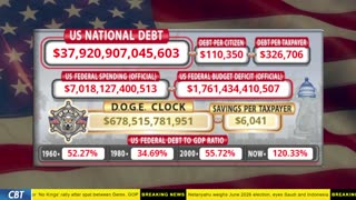 DOGE Clock Live: US Debt Tracker, DOGE Savings & Breaking News