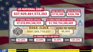 DOGE Clock Live: US Debt Tracker, DOGE Savings & Breaking News