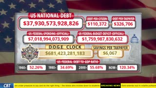 DOGE Clock Live: US Debt Tracker, DOGE Savings & Breaking News