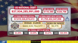 DOGE Clock Live: US Debt Tracker, DOGE Savings & Breaking News