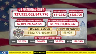 DOGE Clock Live: US Debt Tracker, DOGE Savings & Breaking News