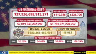 DOGE Clock Live: US Debt Tracker, DOGE Savings & Breaking News