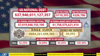 DOGE Clock Live: US Debt Tracker, DOGE Savings & Breaking News