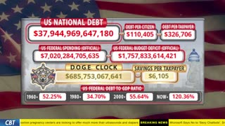 DOGE Clock Live: US Debt Tracker, DOGE Savings & Breaking News