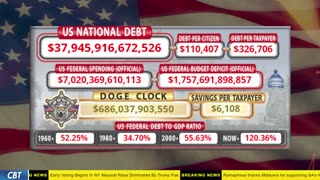 DOGE Clock Live: US Debt Tracker, DOGE Savings & Breaking News