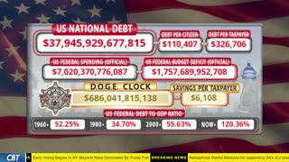 DOGE Clock Live: US Debt Tracker, DOGE Savings & Breaking News