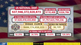 DOGE Clock Live: US Debt Tracker, DOGE Savings & Breaking News