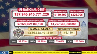 DOGE Clock Live: US Debt Tracker, DOGE Savings & Breaking News