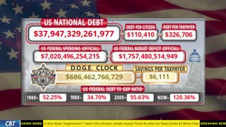DOGE Clock Live: US Debt Tracker, DOGE Savings & Breaking News
