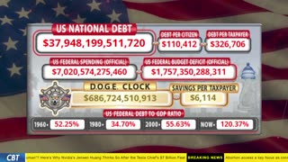 DOGE Clock Live: US Debt Tracker, DOGE Savings & Breaking News