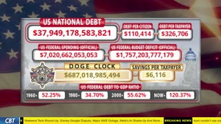 DOGE Clock Live: US Debt Tracker, DOGE Savings & Breaking News