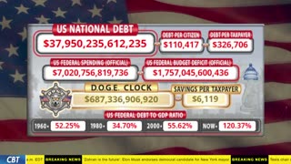 DOGE Clock Live: US Debt Tracker, DOGE Savings & Breaking News