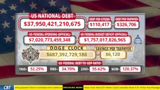 DOGE Clock Live: US Debt Tracker, DOGE Savings & Breaking News