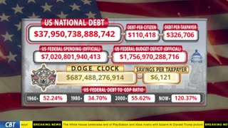 DOGE Clock Live: US Debt Tracker, DOGE Savings & Breaking News