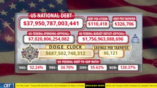 DOGE Clock Live: US Debt Tracker, DOGE Savings & Breaking News