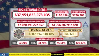 DOGE Clock Live: US Debt Tracker, DOGE Savings & Breaking News