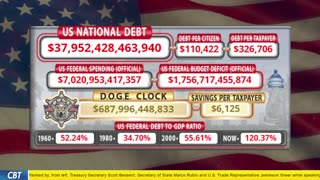DOGE Clock Live: US Debt Tracker, DOGE Savings & Breaking News