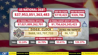 DOGE Clock Live: US Debt Tracker, DOGE Savings & Breaking News