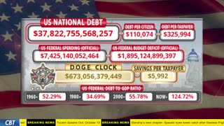 DOGE Clock Live: US Debt Tracker, DOGE Savings & Breaking News