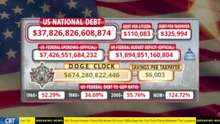 DOGE Clock Live: US Debt Tracker, DOGE Savings & Breaking News