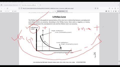 6. Banking Diploma Preparation | JAIBB | Principles of Economics | POE