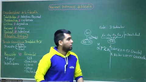 VONEX REPASO 2025 - 1 | Semana 01 | Filosofía