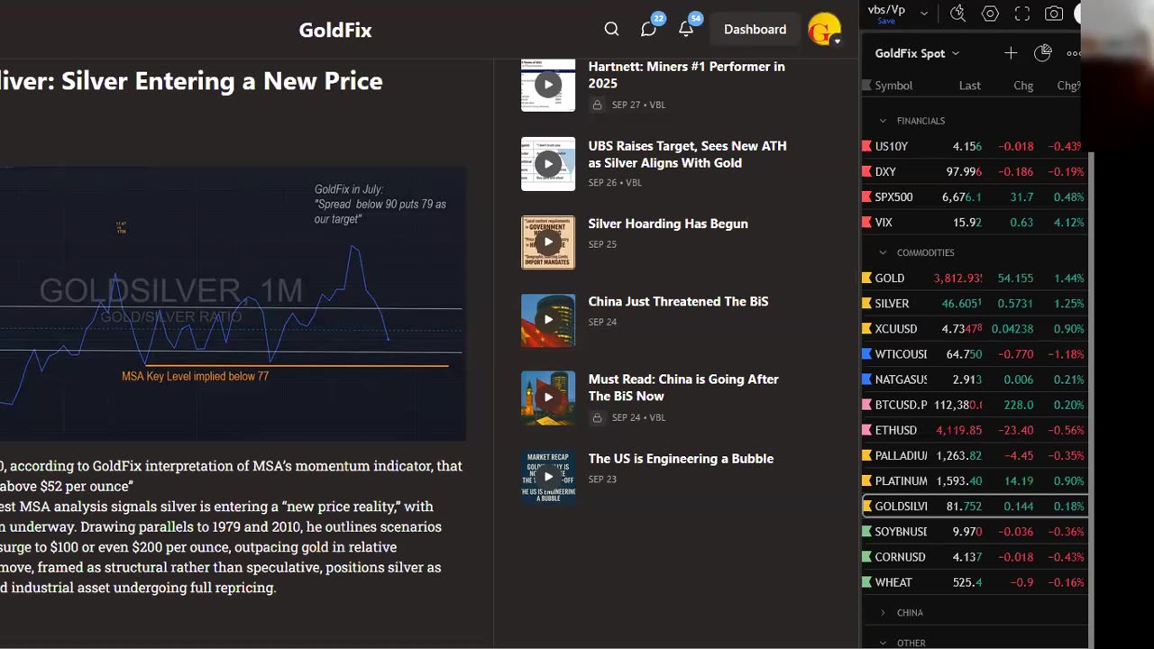 Gold Revaluation Game On