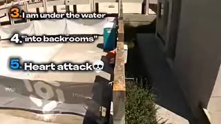 Must Watch: Ranking The Funniest Parkour Fails