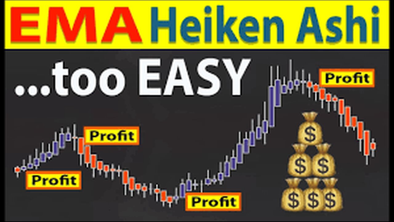 The Shocking Accuracy Of This 10 Second Heikin Ashi Moving Averages Trading Strategy
