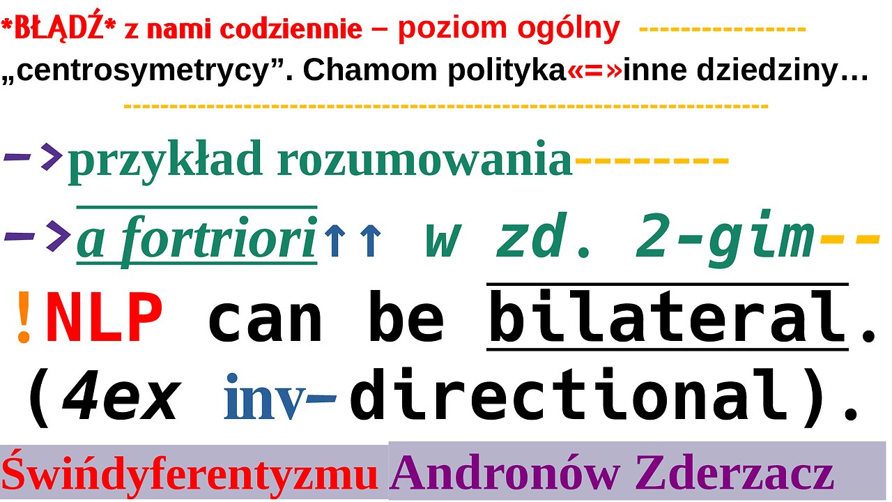 *BŁĄDŹ* z nami codziennie – poziom ogólny „centrosymetrycy”. Chamom polityka«=»inne dziedziny…