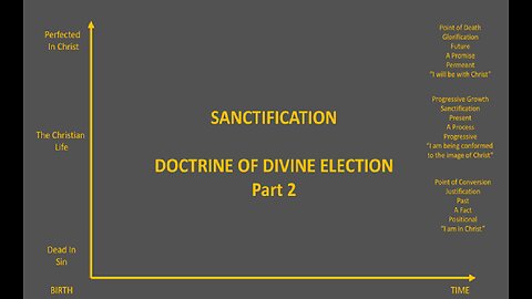 Doctrine of Divine Election - Part 2