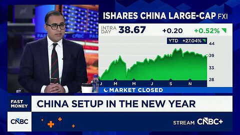 China Beige Book's Shehzad Qazi talks the outlook for China in 2026