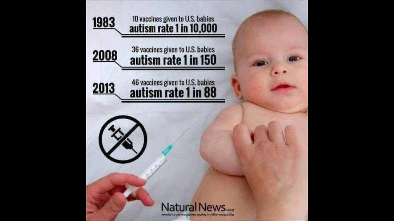 PLANDEMIC : VAXXED EDITION