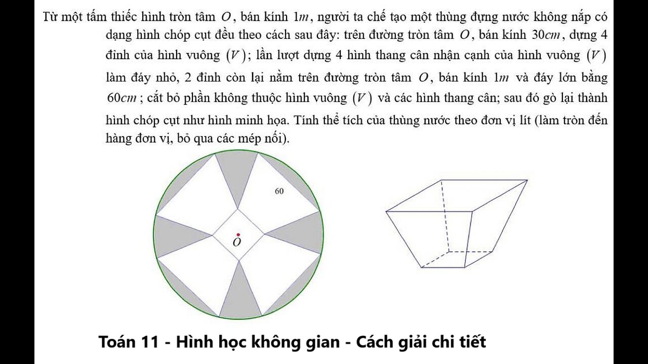 Toán 11: Từ một tấm thiếc hình tròn tâm O, bán kính 1m, người ta chế tạo một thùng đựng nước không