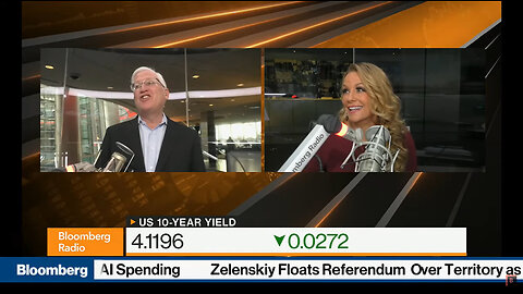 Tech Stocks & Retirement Risks