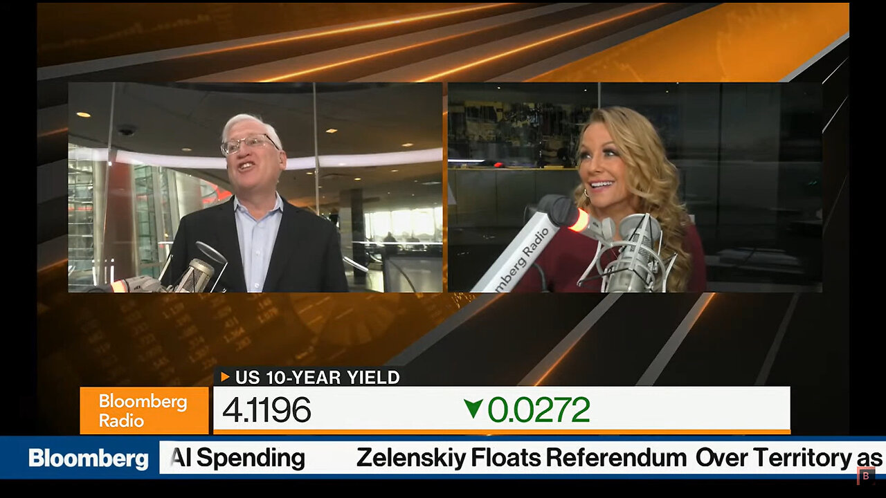 Tech Stocks & Retirement Risks