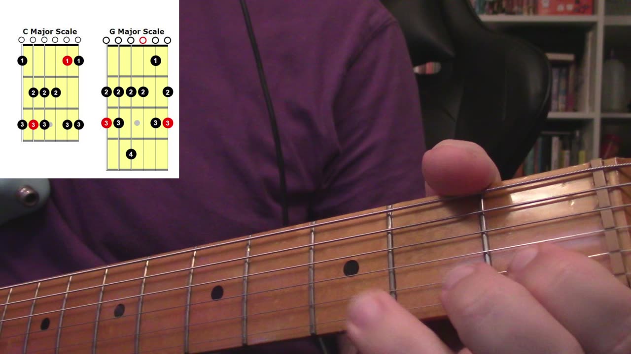 Guitar - Practice Day 13