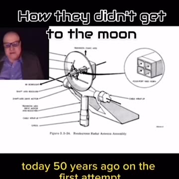 Debunking NASA’s 1969 & 1972 Moon Landing claims simply...
