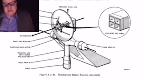 Debunking NASA’s 1969 & 1972 Moon Landing claims simply...